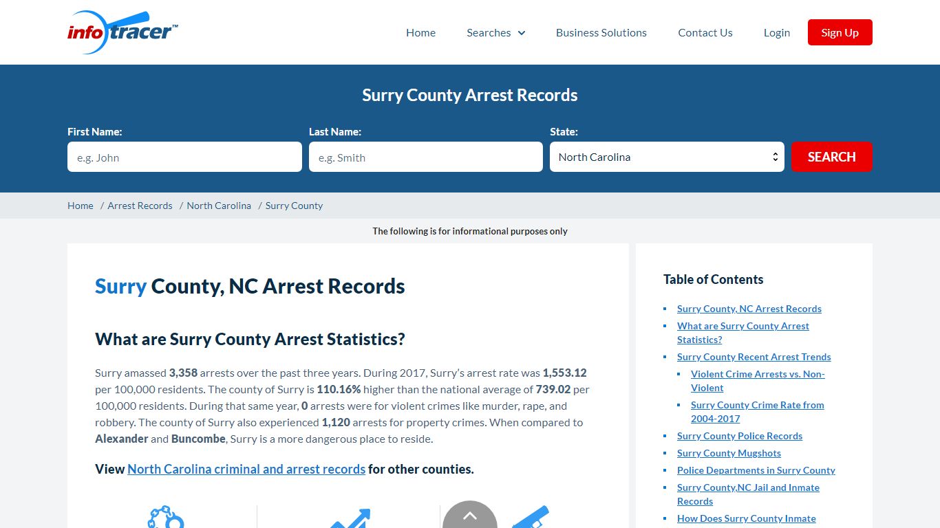 Surry County, NC Arrests, Mugshots & Jail Records - InfoTracer